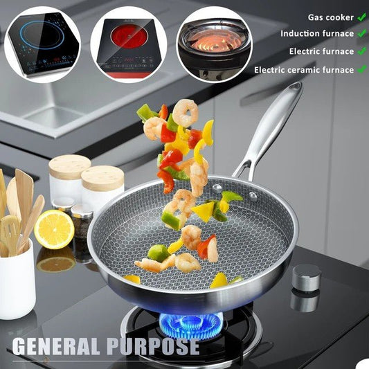 28cm Non - Stick Honeycomb Stainless Steel Frying Pan | - Elegant Households KE