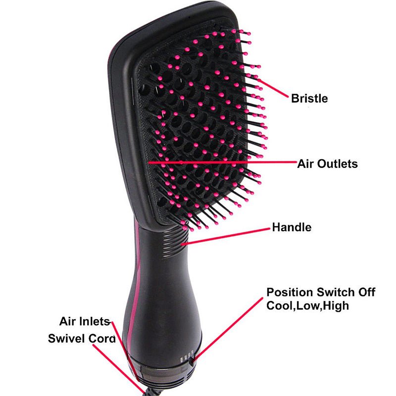 3 - in - 1 Hair Straightener Brush | - Elegant Households KE
