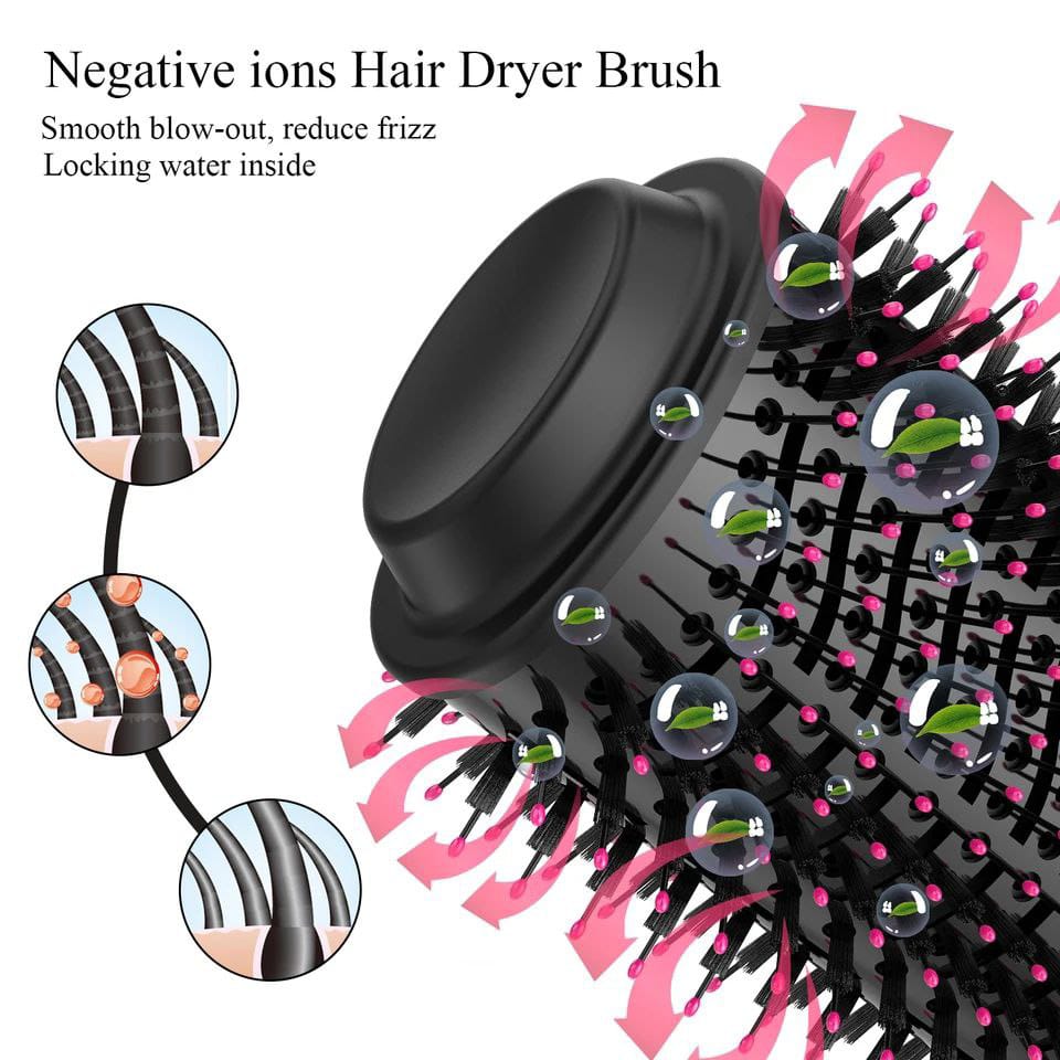Electric hair straightener brush / dryer | - Elegant Households KE