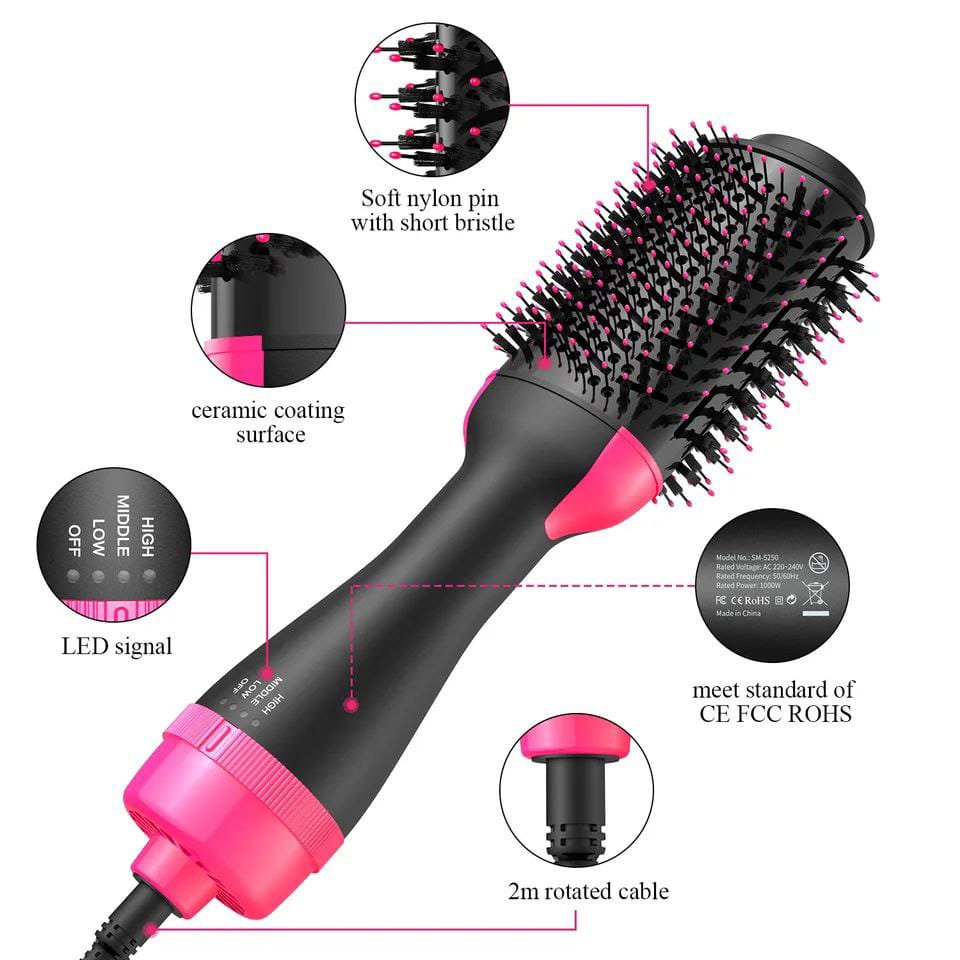 Electric hair straightener brush / dryer | - Elegant Households KE
