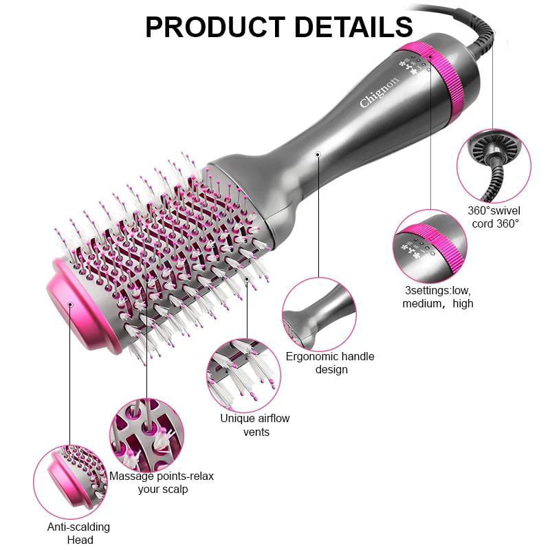 Electric hair straightener brush / dryer | - Elegant Households KE