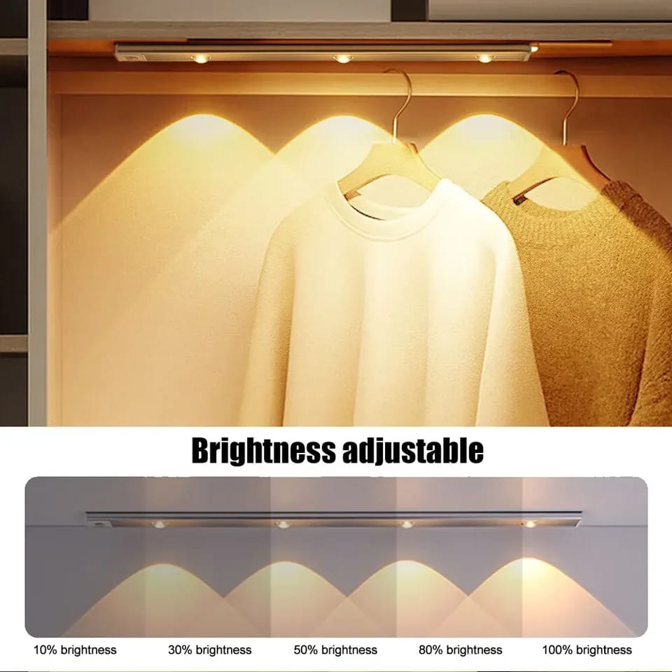 Led motion sensor light with magnetic stickers | - Elegant Households KE