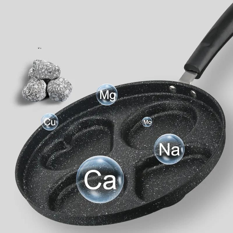 Nonstick Frying Pan - Egg Skillet for Easy Cooking